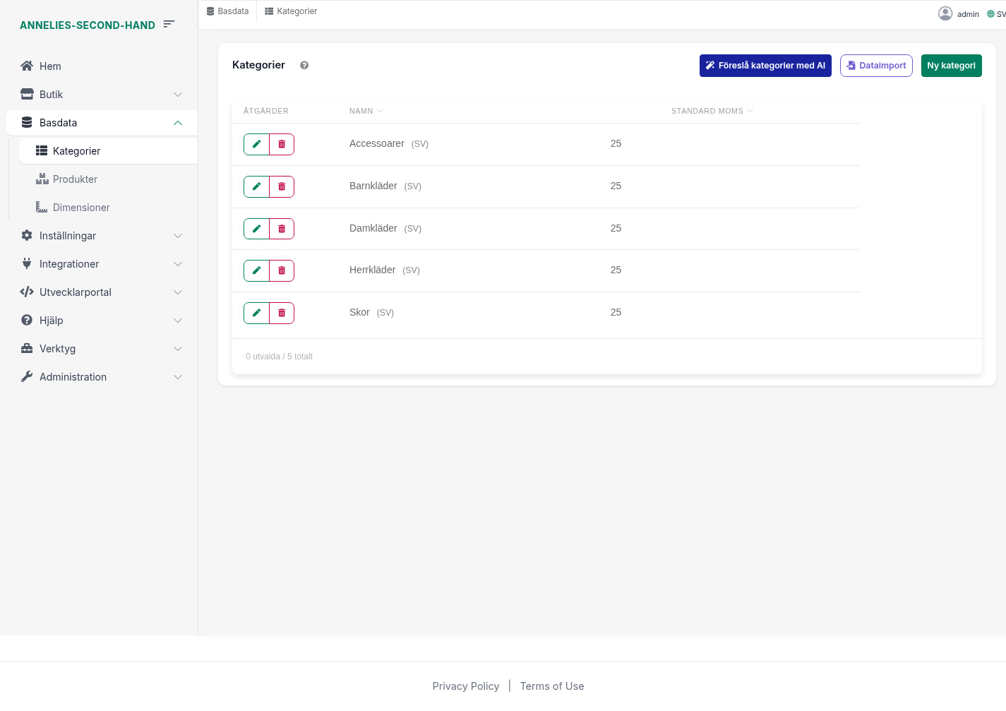 Basdata – Kategorier